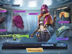 Cuma Push Rank Bisa Dapat Skin PUBG Mobile Gratis dan Permanen