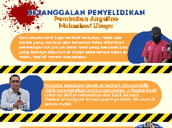 Infografis: Kejanggalan Penyelidikan Pembunuhan Angeline Mahasiswi Ubaya