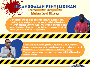 Infografis: Kejanggalan Penyelidikan Pembunuhan Angeline Mahasiswi Ubaya Infografis: Kejanggalan Penyelidikan Pembunuhan Angeline Mahasiswi Ubaya