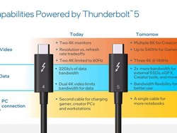 Intel Pamer Thunderbolt 5, Bandwidth-nya Tembus 120Gbps