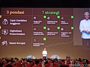 Ganjar Dorong Digitalisasi di Pemerintahan, Ungkit Kebijakan di Jateng