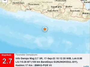 Gempa M 2,7 Goyang Perairan Gunungkidul