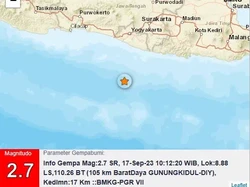 Gempa M 2,7 Goyang Perairan Gunungkidul