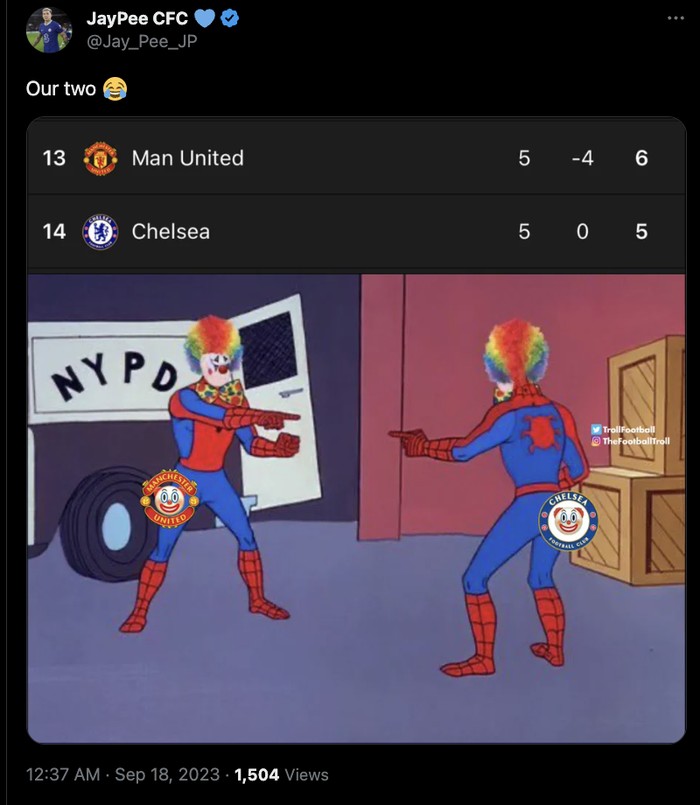 Meme MU-Chelsea