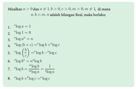 Sifat Logaritma.