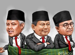 Profil Singkat 3 Pasangan Capres dan Cawapres Pilpres 2024