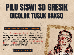 Infografis: Pilu Siswi SD Gresik Dicolok Tusuk Bakso