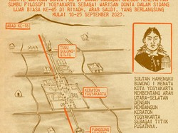 Ditetapkan sebagai Warisan Dunia UNESCO, Apa Itu Sumbu Filosofi Yogyakarta?