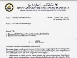 Seruan Sholat Istisqa Bulan September dari Dewan Masjid Indonesia