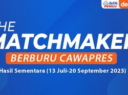 Pendaftaran Capres Makin Dekat, Siapa Cocok Dampingi Ganjar dan Prabowo?
