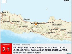 Gempa Darat M 2,1 Goyang Pekalongan