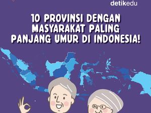 Infografis: 10 Provinsi dengan Warga Paling Panjang Usia di Indonesia