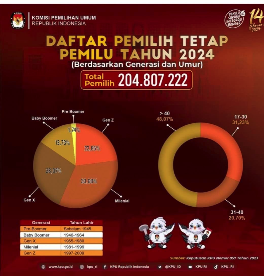 ADV_KOMINFO