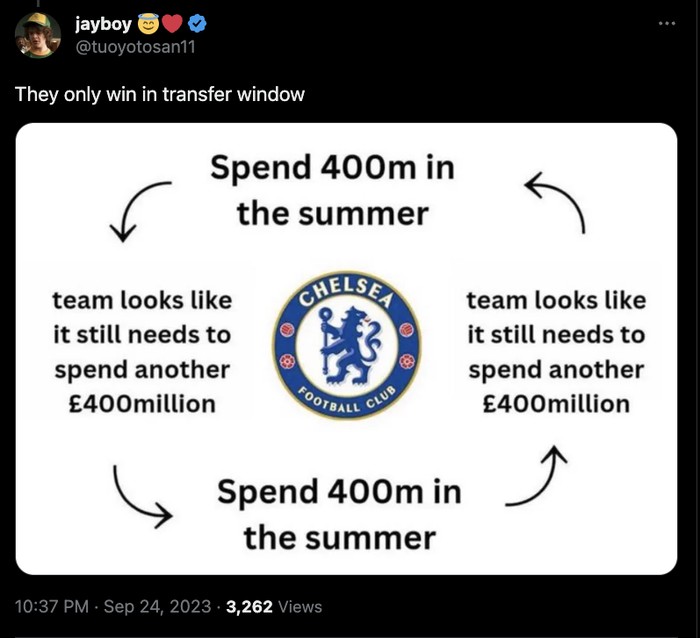 MemeChelsea