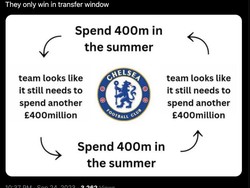 Meme ini meledek siklus Chelsea yang belanja besar di musim panas, tapi terseok-seok, lalu belanja lagi, hanya untuk kembali tertatih. Duh... Foto: Dok. X/Twitter