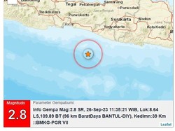 Gempa M 2,8 Guncang Perairan Bantul Siang Ini