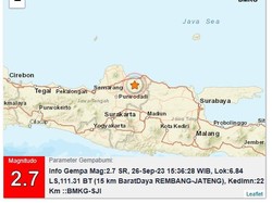 Gempa Darat M 2,7 Goyang Rembang