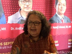 Belajar dari Sengketa Lahan Hotel Sultan, Pahami Hak-hak Pemegang HGB