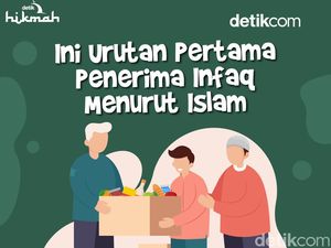 Infografis: Urutan Pertama Penerima Infaq Menurut Islam