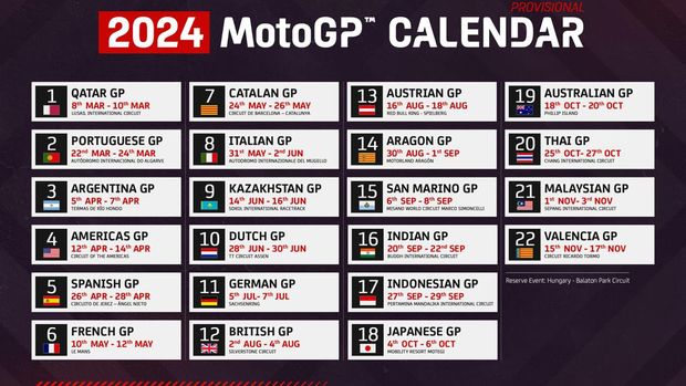 Jadwal Sementara MotoGP 2024.