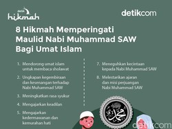 Infografis: 8 Hikmah Memperingati Maulid Nabi Muhammad SAW Bagi Umat Islam