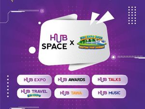 Fashion Show Anak-JKT48 Bakal Meriahkan Hub Space X KAI Expo 2023!