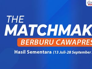 Bakal Cawapres Ganjar-Prabowo Mengerucut, Ada Jagoan detikers di Matchmaker?