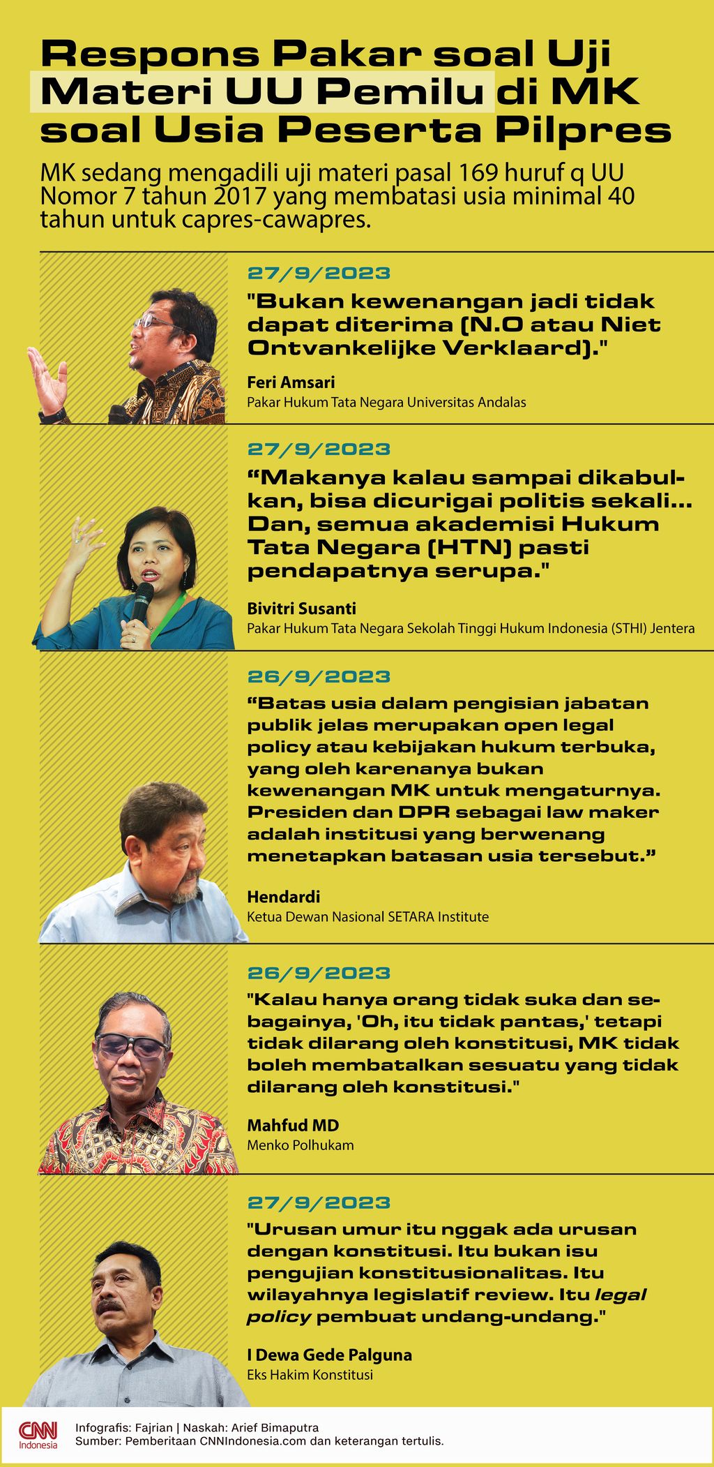 Infografis Respons Pakar soal Uji Materi UU Pemilu di MK soal Usia Peserta Pilpres Infografis Respons Pakar soal Uji Materi UU Pemilu di MK soal Usia Peserta Pilpres