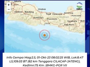 Gempa M 2,5 Guncang Perairan Cilacap Pagi Ini