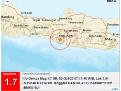 Gempa Darat M 1,7 Terjadi di Bantul Pagi Ini