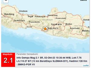 Gempa Darat M 2,1 Goyang Sleman