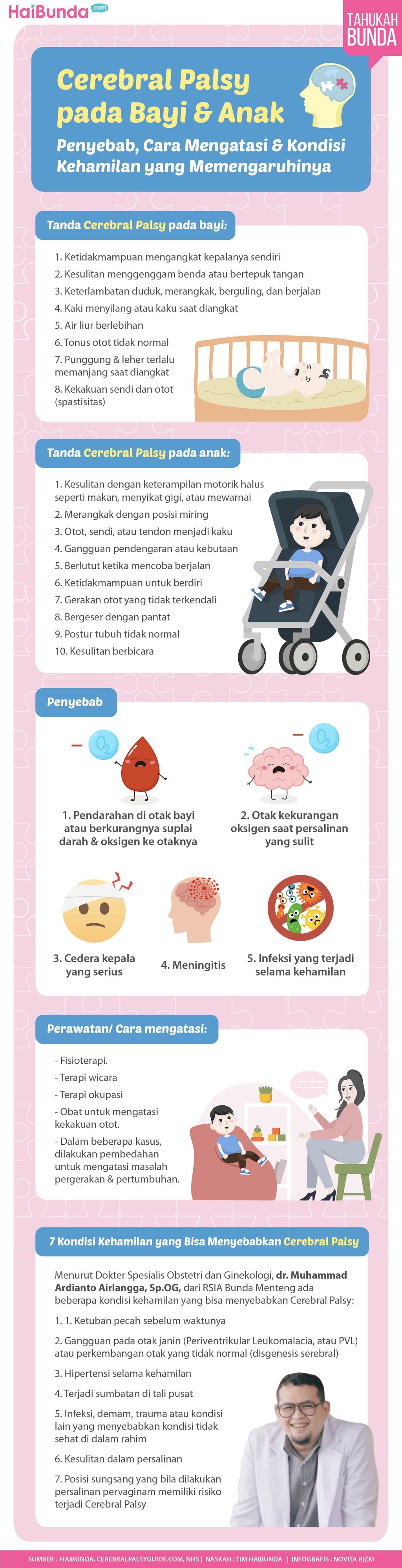 Cerebral Palsy
