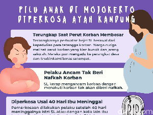 Infografis: Pilu Anak di Mojokerto Diperkosa Ayah Kandung Infografis: Pilu Anak di Mojokerto Diperkosa Ayah Kandung