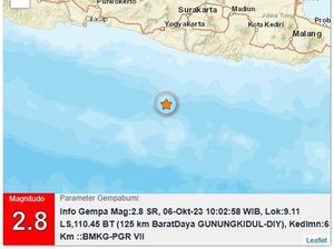 Gempa M 2,8 Goyang Perairan Gunungkidul Siang Ini