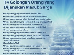 14 Golongan Orang yang Dijanjikan Masuk Surga