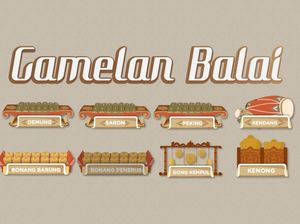 Kini Bisa Belajar Gamelan Hanya Lewat Aplikasi Loh, Yuk Coba Gamelan Balai!