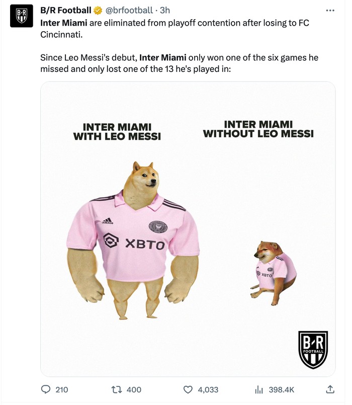 meme lionel messi inter miami mls major league soccer playoff mls inter miami vs fc cincinnati meme lionel messi inter miami mls major league soccer playoff mls inter miami vs fc cincinnati