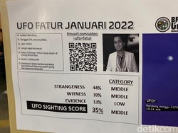 UFO Sebesar Mobil Pernah Melintas di Langit Dago Bandung