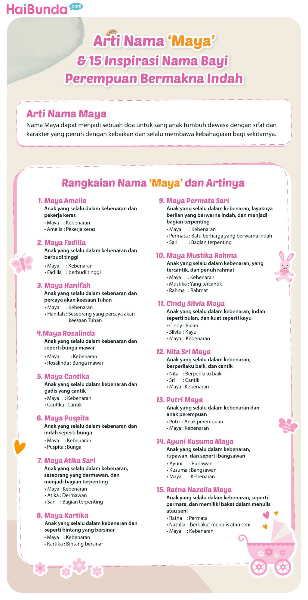 Arti Nama ‘Maya’& 20 Inspirasi Nama Bayi Perempuan Bermakna Indah