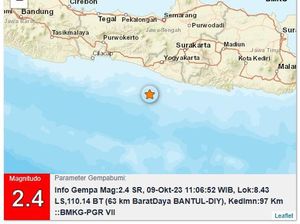 Gempa M 2,4 Goyang Perairan Bantul Siang Ini