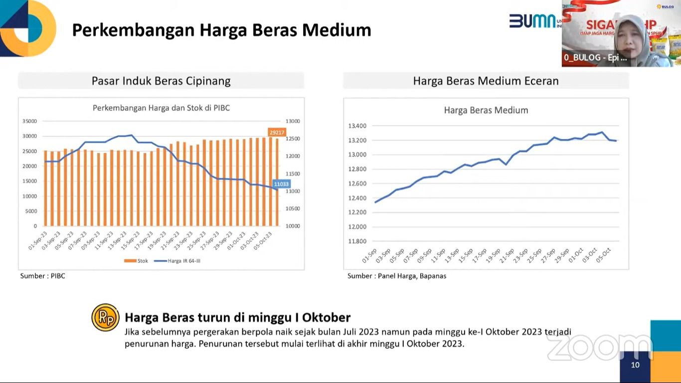 Paparan Bulog dalam Rapat Koordinasi Pengendalian Inflasi Tahun 2023, Senin (9/10/2023). (Tangkapan layar Youtube Kemendagri)