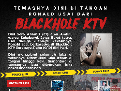 Infografis: Tewasnya Dini di Tangan Ronald Usai dari Blackhole KTV