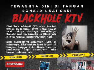 Infografis: Tewasnya Dini di Tangan Ronald Usai dari Blackhole KTV Infografis: Tewasnya Dini di Tangan Ronald Usai dari Blackhole KTV