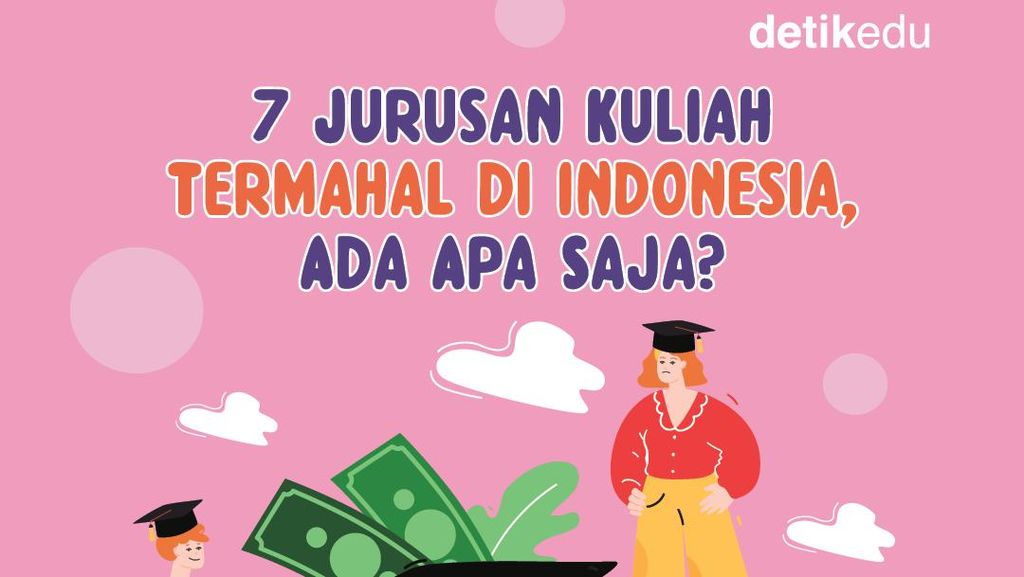 Infografis: 7 Jurusan Kuliah Termahal di Indonesia, Apa Saja? Infografis: 7 Jurusan Kuliah Termahal di Indonesia, Apa Saja?