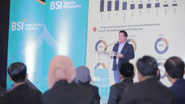 Dukung Ekosistem Kewirausahaan Lewat Talenta Wirausaha-Muslimpreneur