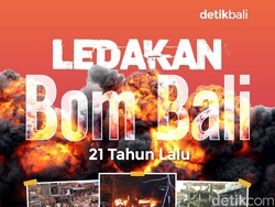 Infografis 21 Tahun Bom Bali: Kronologi, Pelaku, dan Jumlah Korban