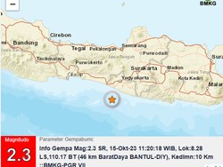 Gempa M 2,3 Goyang Perairan Bantul Siang Hari Ini
