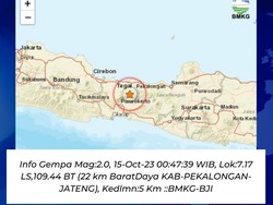 Gempa Darat M 2 Terjadi di Pekalongan Dini Hari Tadi