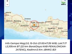 Gempa Darat M 2 Terjadi di Pekalongan Dini Hari Tadi Gempa Darat M 2 Terjadi di Pekalongan Dini Hari Tadi