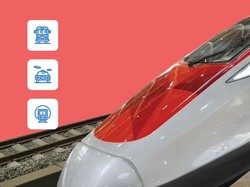 Cara Mudah Menuju Stasiun Kereta Cepat Whoosh